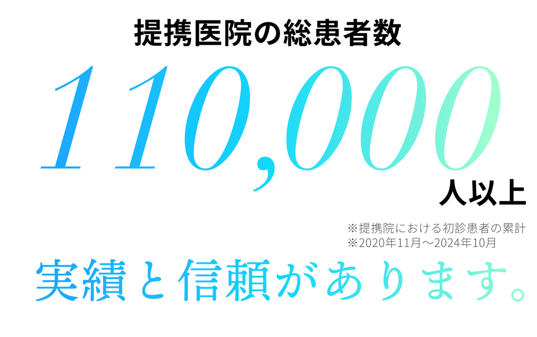 提携医院の総患者数は11万人以上