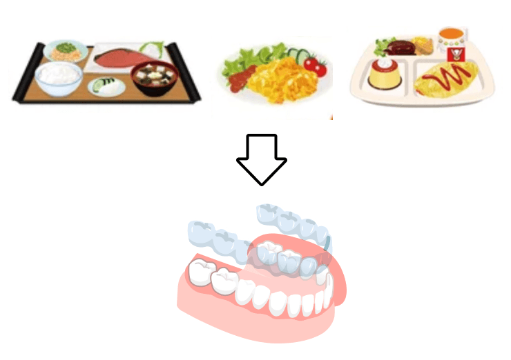 月々約ランチ3回分と同じ